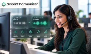Voice harmonization software evaluation for call centers showing audio processing, latency, and compatibility checks